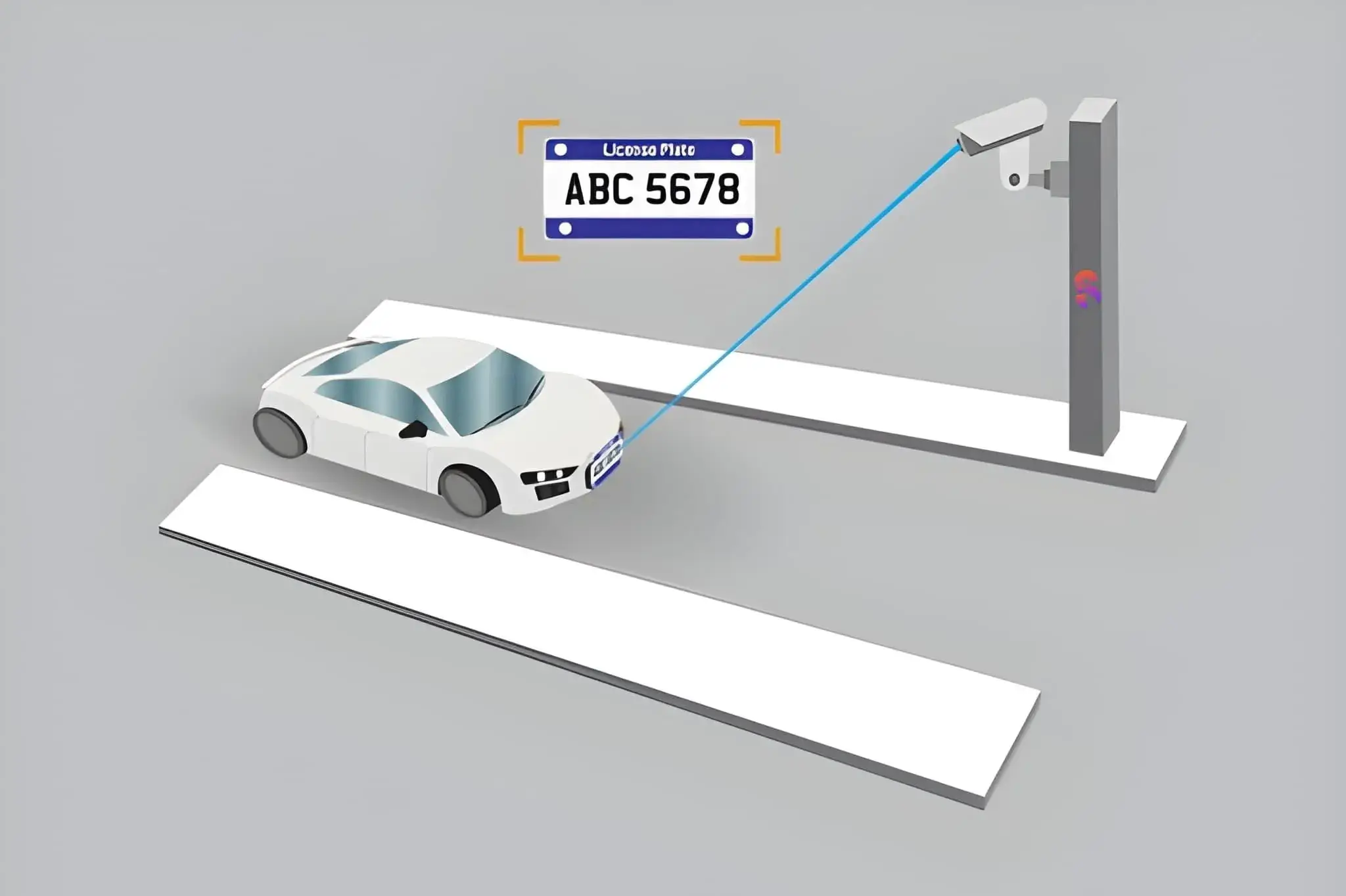 Automatic Number Plate Recognition